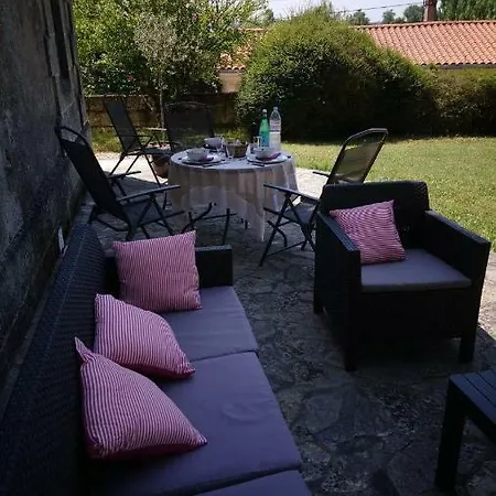 Fablion * Bourg-sur-Gironde