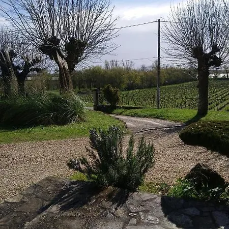 Fablion Bourg-sur-Gironde